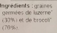 Alfa Brocoli Bio Ingredients