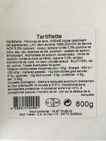 Tartiflette Ingredients