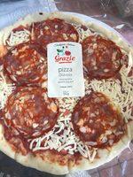 Pizza Diavola Report Card