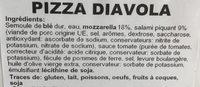 Pizza Diavola Ingredients