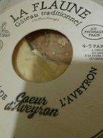 La Flaune Report Card