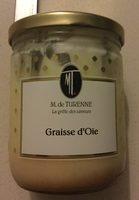 M. De Turenne Report Card