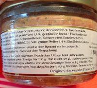 Terrine De Canard Au Poivre Vert Ingredients