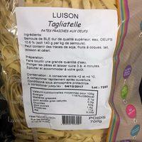 Tagliatelle Report Card