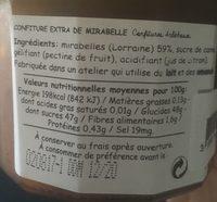 Confitures Ardechoises Mirabelle Ingredients