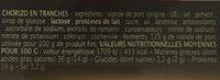 Chorizo Montagne Noire 10tranches Ingredients