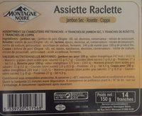 Assiette Raclette Jambon Sec-Rosette-Coppa Ingredients