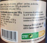 Coing Morceaux Confiture Ingredients