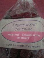 Ptes De Fruits Report Card