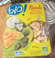 Raviolis Ricotta Pinards Aux Ufs, Bio Report Card