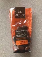 Amande Malko Report Card