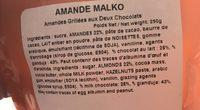 Amande Malko Ingredients