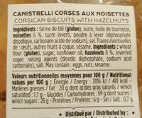 Canistrelli Corses Aux Noisettes Ingredients