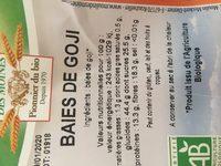 Equation Soufflant SDB FH801BK Ingredients