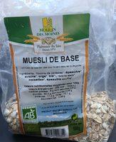 Muesli De Base Report Card
