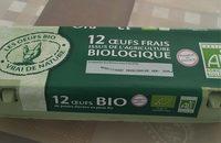 Oeufs Frais Issus De L'agriculture Biologique Report Card
