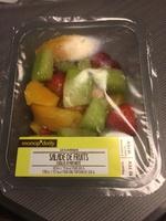 Salade De Fruits Report Card