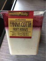 Panacotta Aux Fruits Rouges Report Card