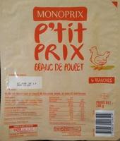 Blanc De Poulet Report Card