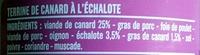 Terrine De Canard  L'chalote  Ingredients
