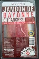 Jambon De Bayonne Report Card