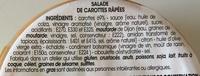 Carottes Rpes Ingredients