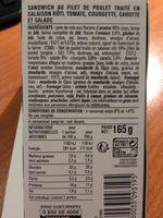 Le Poulet Rti Crudits Ingredients