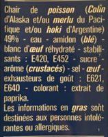 Btonnets De Crabe Ingredients