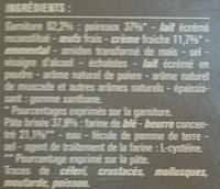 Tarte Aux Poireaux Pte Pur Beurre  Ingredients