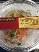 Salade Chou Carotte Coriandre Assaisonne Sauce Aigre Douce Report Card