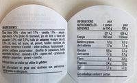 Salade Chou Carotte Coriandre Assaisonne Sauce Aigre Douce Ingredients