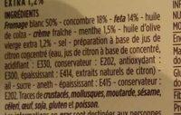 Tzatziki Aux Brisures De Feta Ingredients