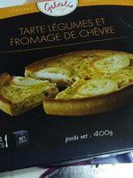 Tarte Lgumes Et Fromage De Chvre Report Card