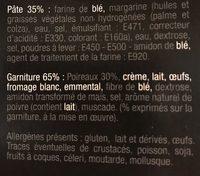 Tarte Aux Poireaux Ingredients