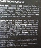 Tarte Thon Tomates Ingredients