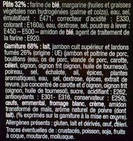 Quiche Lorraine Ingredients