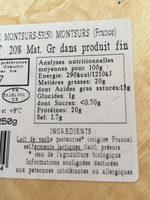 Camembert Ingredients