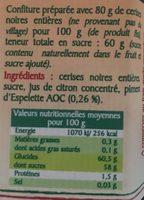 Cerises Noires Entieres Au Piment D'Espelette AMATXI Ingredients