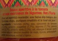 Sauce Piquante Hot Ingredients