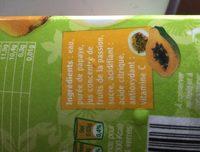 Nectar Papaye Passion Ingredients