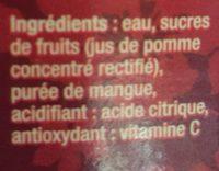 Mangue Ingredients