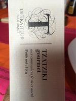 Tzatziki Report Card