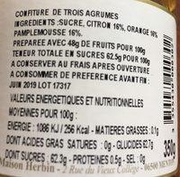 Confiture Trois Agrumes Ingredients