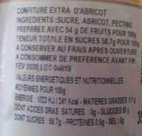 Confiture Abricot Ingredients
