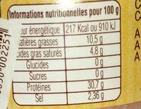 Jambonneau Qualit Suprieure Ingredients