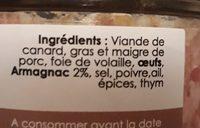Terrine De Canard  L'Armagnac, 190g Ingredients