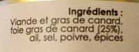 Rillettes 100% Canard Au Foie Gras 25% Ingredients