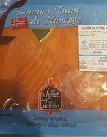 Saumon Fum De Norvege Report Card