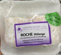 Roche Mlange Report Card