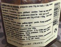 Confiture Extra De Rhubarbe Ingredients
